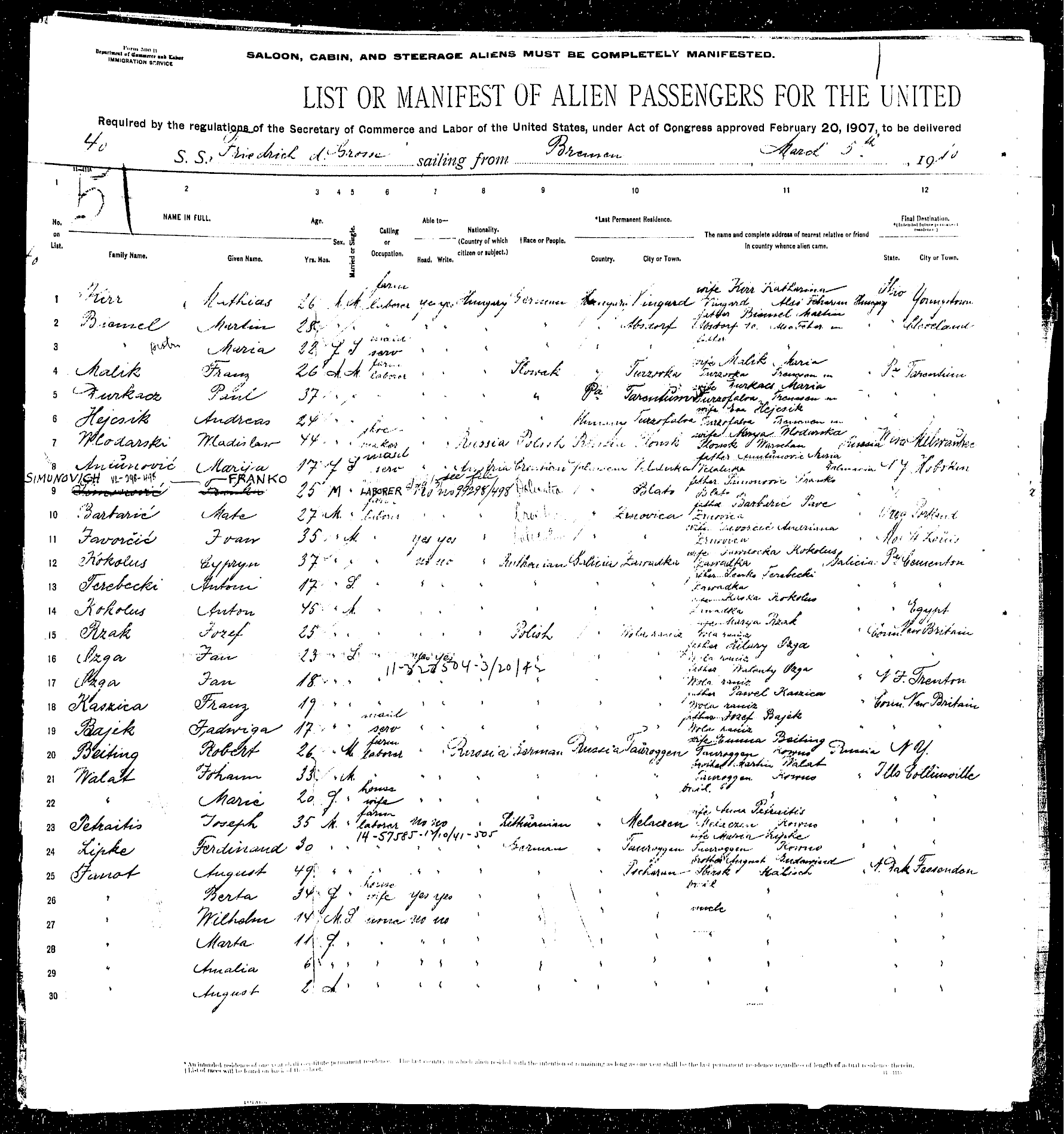 CyprynKokolus1910a.gif