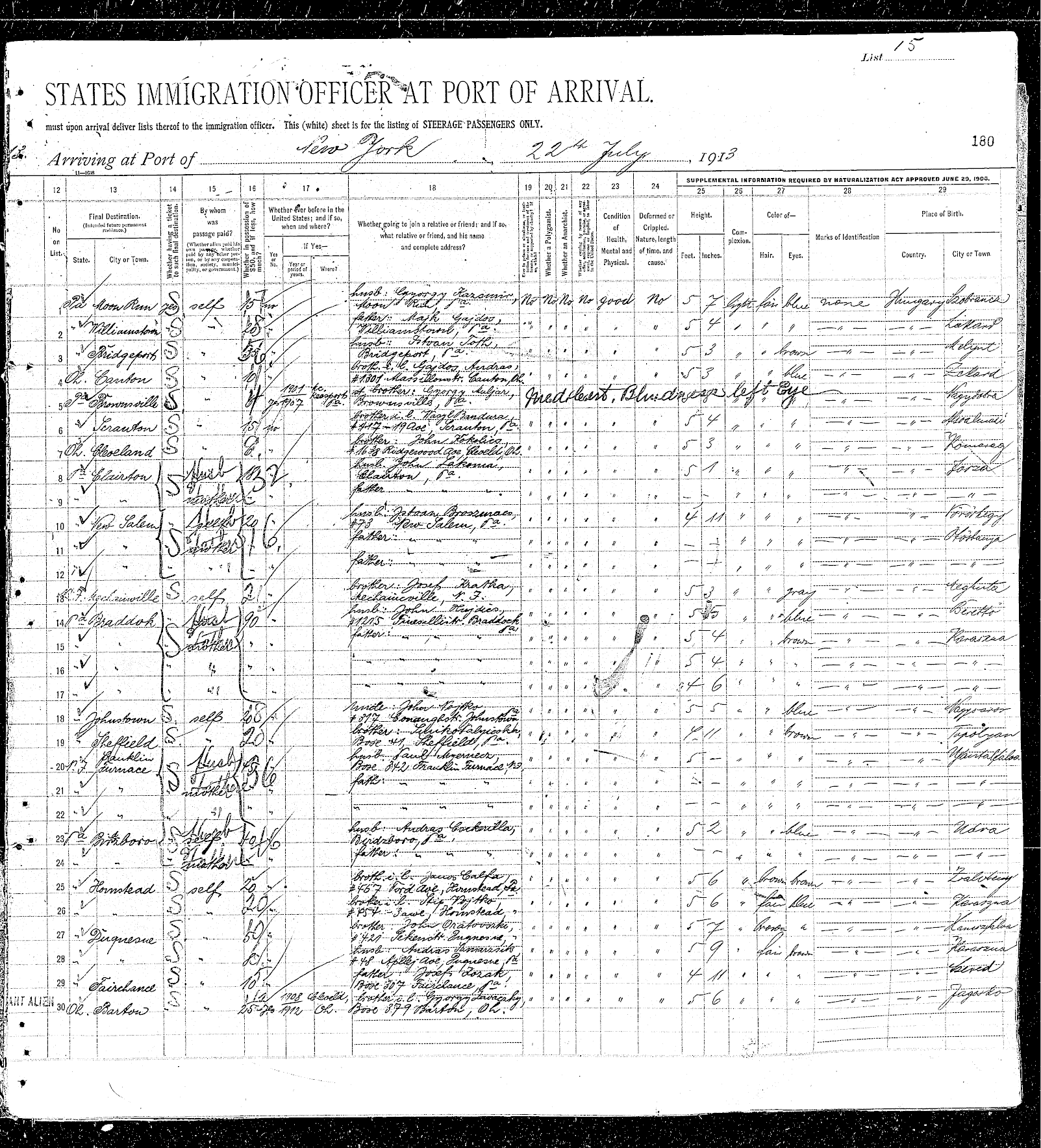 HriczKokolics1913b.gif