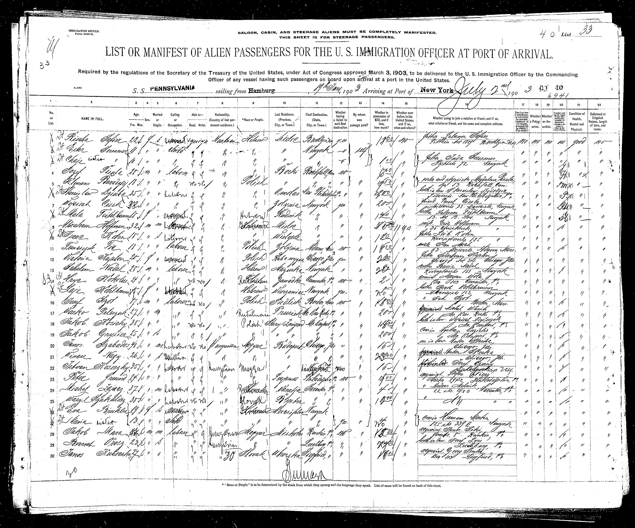 HrycKokolus1903a.gif