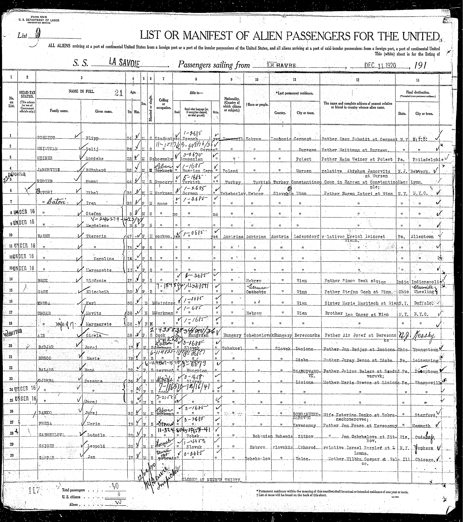 JurajDanko1920a.gif