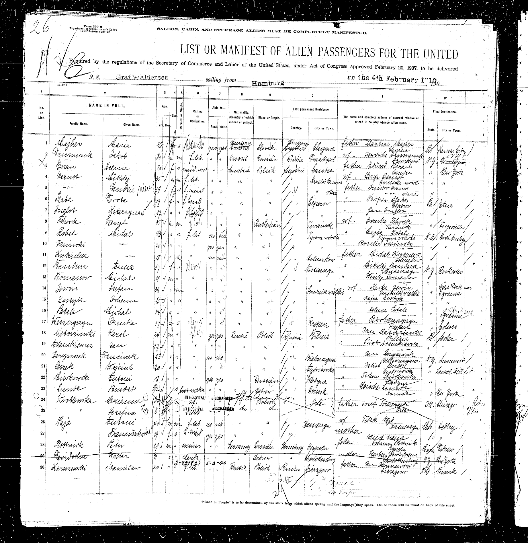 MichalKukuluz1910a.gif