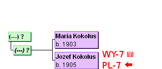 WY-7, PL-7 Jozef Kokolus